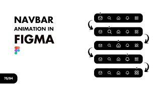 Navbar Animation in Figma Creative UI Design Tutorial for Beginners Day 94100 Challenge [upl. by Sessilu]