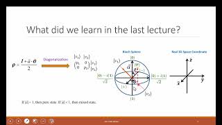 L92 Measurement of Decoherence Time T1 and T2 [upl. by Raskind]