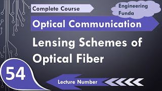 Lensing Schemes of Optical Fiber  Importance of Lensing in Fiber  Types of Lensing in Fiber [upl. by Autry]