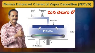 PECVD method to prepare nano particle in Telugu  Plasma enhanced chemical vapor deposition method [upl. by Ayikat]