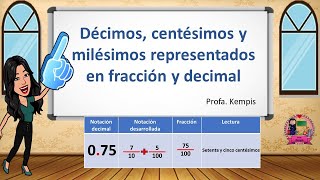 Décimos centésimos y milésimos representados en fracción y decimal [upl. by Eardna]