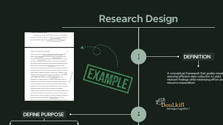 Research Design with Examples [upl. by Notrem]