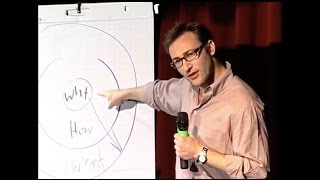 Start with why  how great leaders inspire action  Simon Sinek  TEDxPugetSound [upl. by Aicillyhp]