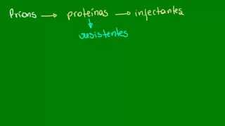 Viroides e Príons  Diversidade dos Seres Vivos  Biologia [upl. by Rocca672]