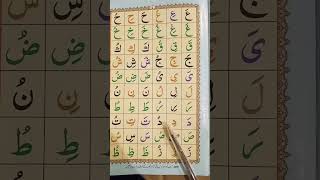 Qa qe qho harakat horof Noorania qaida hafiz Inzamam Ul Haq Learn Quran [upl. by Yanahs393]