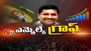 Palamaner MLA Amarnath Reddy  NTV Special Ground Report  MLA Graph [upl. by Metzger]