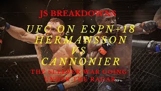 A SLEEPER WAR Jack Hermansson vs Jared Cannonier InDepth Analysis  JS Breakdowns [upl. by Laroc]