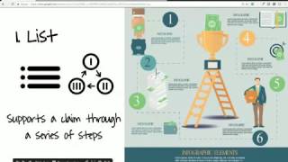 Crash Course In Infographics Webinar  1242017 [upl. by Eednim]