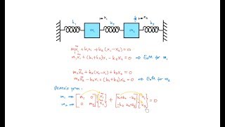 Mechanical Vibration MDOF Deriving Equations of Motion A Quick Way [upl. by Treborsemaj]