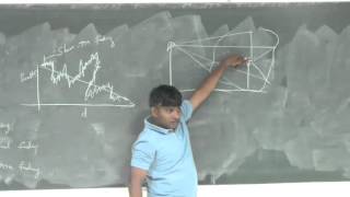 Shadowing lognormal distribution Rayleigh fading [upl. by Tnomal]