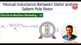 Modeling of EM 15 Mutual Inductance Between Stator and Salient Pole Rotor [upl. by Rochell]