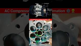 AC Compressor animation video 📌⚙️👷‍♂️ engineering mechanical animation cad 3d 🔥 [upl. by Yrroc]