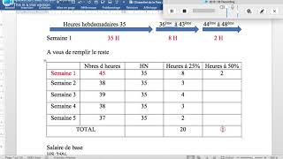 CALCUL HEURES SUPPLEMENTAIRES [upl. by Beale315]