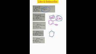 HYDROLYSIS REACTION aq NaOH organicchemistry iitjeemainschemistry [upl. by Lohner568]