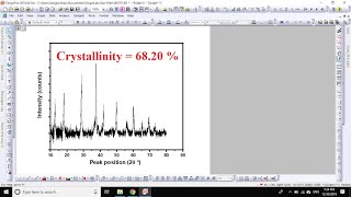 how to calculate crystallinity from XRD data using OriginLab  06 [upl. by Ayanet]