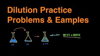 Dilution Practice Problems amp Example Problems [upl. by Ecerahc]