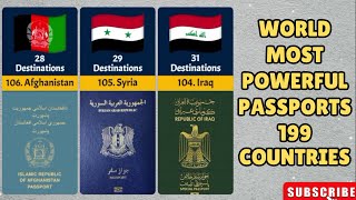 World Most Powerful Passports  Passport Rankings  199 Countries Compared [upl. by Kayley682]