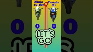 Ninja Zx10r vs Yamaha R1 camper short shorts [upl. by Merrell791]