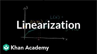 Local linearization  Derivative applications  Differential Calculus  Khan Academy [upl. by Iniretake817]