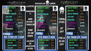 RX 7700 XT 12GB VS RTX 4060 Ti 8GB VS RX 7600 XT 16GB Pruebas Con Ryzen En 1080p [upl. by Peih]