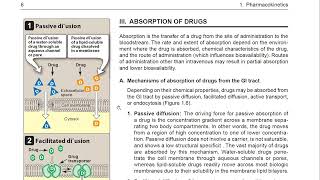 Pharmacokinetics  ABSORPTION  PART 3  Chapter 1  Lippincott Pharmacology URDUHINDI [upl. by Sherer]