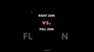 SQL RIGHT JOIN Vs FULL JOIN ✍️ [upl. by Netsoj261]