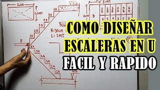 COMO DISEÑAR UNA ESCALERA EN U DE FORMA FÁCIL Y RÁPIDA [upl. by Oer307]