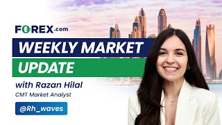 Crude Oil Outlook Entering Rate Cut Month a Bearish Note by Razan Hilal CMT 09032024 [upl. by Mala]