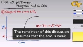 pH Titration  Intro amp Theory [upl. by Flodur]