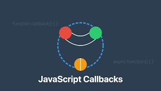 Mastering JavaScript Callbacks A Complete Developers Guide 2024 [upl. by Allerim]