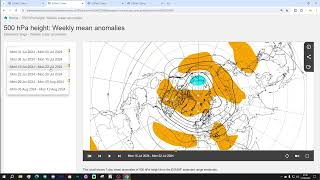 ECMWF 42 Day Forecast Cool July On The Cards [upl. by Naerad459]