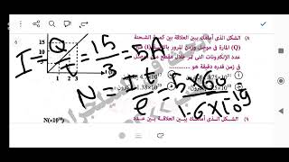 حل كتاب نيوتن المحاضرة ١ تالته ثانوي الفيزياء مع أ عبدالله عشم ٢٠٢٥ [upl. by Leor465]