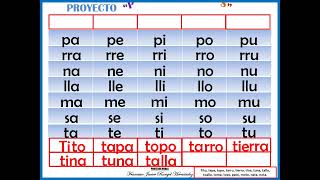 APRENDE A LEER Y ESCRIBIR CON P RR N LL M S y T Proyecto quotPALETASquot [upl. by Lyford806]