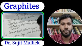 Graphites Homoeopathic Medicine  গ্রাফাইটিস হোমিওপ্যাথিক ঔষধ  ডা সুজিত মল্লিক [upl. by Edmund]