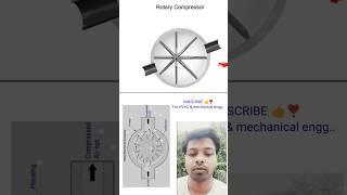 Rotary Compressor  Working  Construction  Working animation  Compressor types  HVAC  RAC [upl. by Ttsepmet]