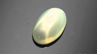 Moonstones Rare Phenomena by GIA [upl. by Acsirp]