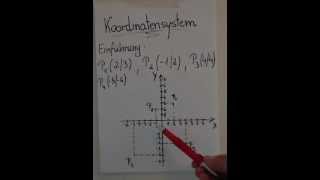 Koordinatensystem  Einführung [upl. by Annelise]