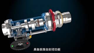 Explosion proof and well tested by Sinopec and Petrochina The Ultimate LPG Coupler from Teampower [upl. by Christiana]