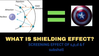 What is Shielding Effect  shielding Effect বলতে কি বোঝ  Class 11 chemistry in bengali [upl. by Yenar569]