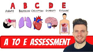 A to E Assessment for Deteriorating and Acutely Unwell Patients  ABDCE Clinical Approach [upl. by Aneda]