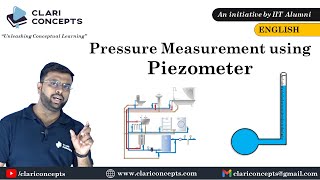 Pressure Measurement using Piezometer with Animation English Language [upl. by Ninos]