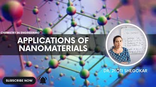 Applications of Nanomaterials nanotechnology nanoscience carbonnanotubes nanochemistry [upl. by Raquel]