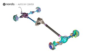 Driveline Explained [upl. by Halilak]