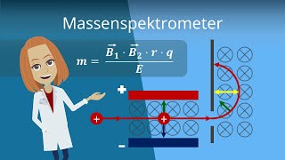 Massenspektrometer  Erklärung Funktionsweise amp Auswertung  Studyflix [upl. by Aettam]