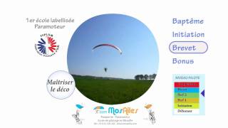 Parapente Paramoteur formation brevet [upl. by Hacissej]