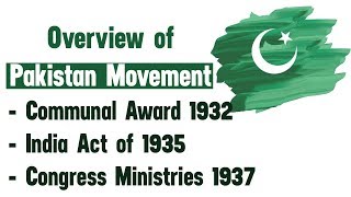 Communal Award 1932  India Act of 1935  Congress Ministries 1937  Pakistan Movement [upl. by Amuh65]