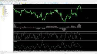 Chart Maximizer [upl. by Ibbor]