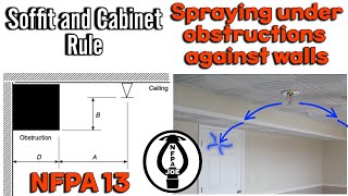 NFPA 13 Soffit and Cabinet Rule Fire sprinklers spraying under obstructions [upl. by Ddet]