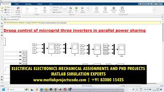 Droop control of microgrid three inverters in parallel power sharing [upl. by Cthrine]