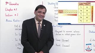 Class 9  Chemistry  Chapter 3  Lecture 3 Periodic Properties of Elements  Allied Schools [upl. by Lilhak698]